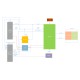 W5500 Ethernet Shield - Block Diagram - Using buffer