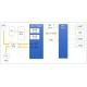 WizFi250 Block Diagram