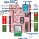 WizFi310 Shield Pin Map