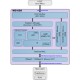 W5100S block diagram