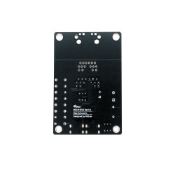 WIZ-IP32